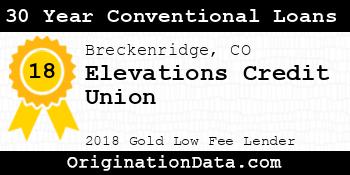 Elevations Credit Union 30 Year Conventional Loans gold