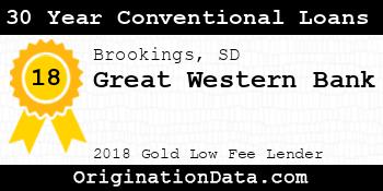Great Western Bank 30 Year Conventional Loans gold