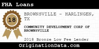 COMMUNITY DEVELOPMENT CORP OF BROWNSVILLE FHA Loans bronze