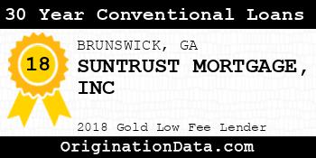 SUNTRUST MORTGAGE INC 30 Year Conventional Loans gold