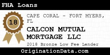 CALCON MUTUAL MORTGAGE FHA Loans bronze