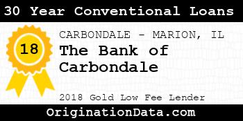 The Bank of Carbondale 30 Year Conventional Loans gold