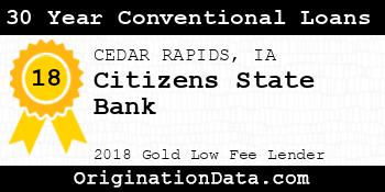 Citizens State Bank 30 Year Conventional Loans gold