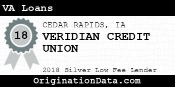VERIDIAN CREDIT UNION VA Loans silver