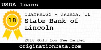 State Bank of Lincoln USDA Loans gold