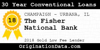 The Fisher National Bank 30 Year Conventional Loans gold