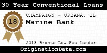 Marine Bank 30 Year Conventional Loans bronze