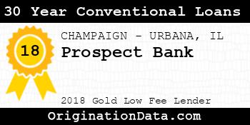 Prospect Bank 30 Year Conventional Loans gold