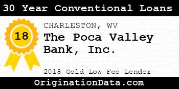 The Poca Valley Bank 30 Year Conventional Loans gold