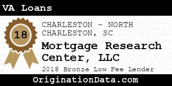 Mortgage Research Center VA Loans bronze