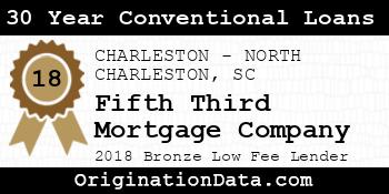 Fifth Third Mortgage Company 30 Year Conventional Loans bronze