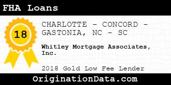 Whitley Mortgage Associates FHA Loans gold