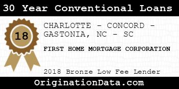 FIRST HOME MORTGAGE CORPORATION 30 Year Conventional Loans bronze