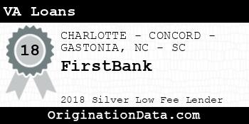 FirstBank VA Loans silver