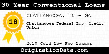 Chattanooga Federal Emp. Credit Union 30 Year Conventional Loans gold