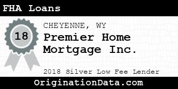 Premier Home Mortgage FHA Loans silver