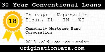 Community Mortgage Banc Corporation 30 Year Conventional Loans gold
