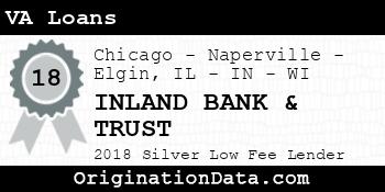 INLAND BANK & TRUST VA Loans silver
