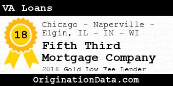 Fifth Third Mortgage Company VA Loans gold