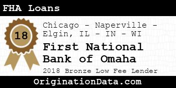 First National Bank of Omaha FHA Loans bronze