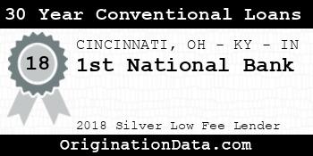 1st National Bank 30 Year Conventional Loans silver