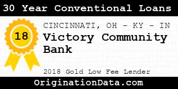 Victory Community Bank 30 Year Conventional Loans gold