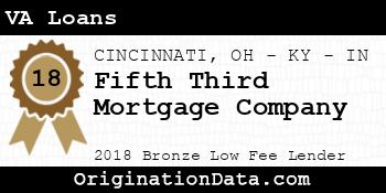 Fifth Third Mortgage Company VA Loans bronze