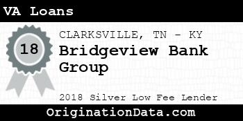 Bridgeview Bank Group VA Loans silver