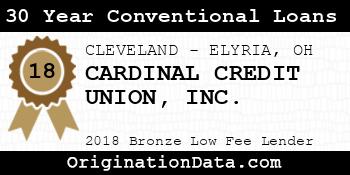 CARDINAL CREDIT UNION 30 Year Conventional Loans bronze