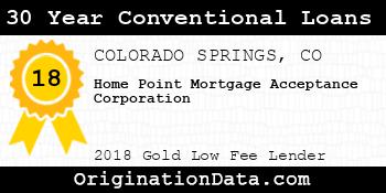 Home Point Mortgage Acceptance Corporation 30 Year Conventional Loans gold