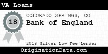 Bank of England VA Loans silver