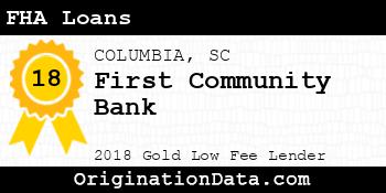 First Community Bank FHA Loans gold