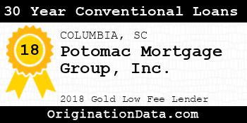 Potomac Mortgage Group 30 Year Conventional Loans gold