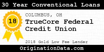 TrueCore Federal Credit Union 30 Year Conventional Loans gold