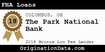 The Park National Bank FHA Loans bronze