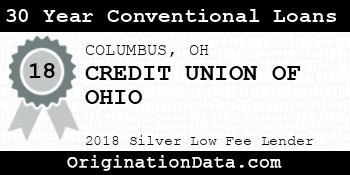 CREDIT UNION OF OHIO 30 Year Conventional Loans silver