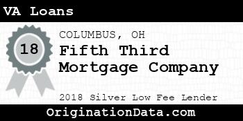 Fifth Third Mortgage Company VA Loans silver