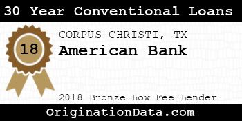 American Bank 30 Year Conventional Loans bronze