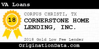 CORNERSTONE HOME LENDING VA Loans gold