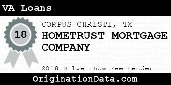 HOMETRUST MORTGAGE COMPANY VA Loans silver