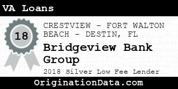 Bridgeview Bank Group VA Loans silver