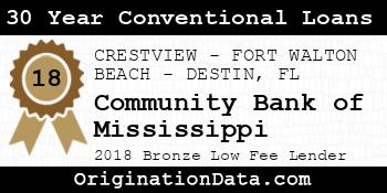 Community Bank of Mississippi 30 Year Conventional Loans bronze