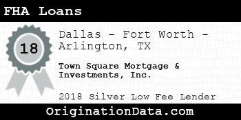 Town Square Mortgage & Investments FHA Loans silver