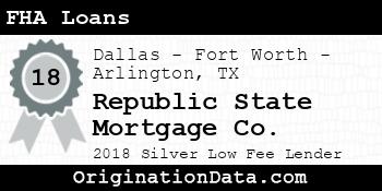 Republic State Mortgage Co. FHA Loans silver