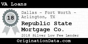Republic State Mortgage Co. VA Loans silver