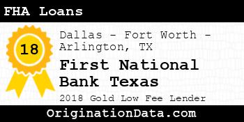 First National Bank Texas FHA Loans gold