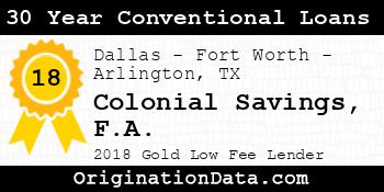 Colonial Savings F.A. 30 Year Conventional Loans gold