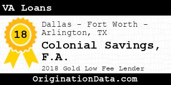 Colonial Savings F.A. VA Loans gold