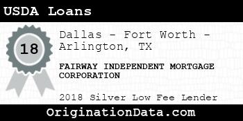 FAIRWAY INDEPENDENT MORTGAGE CORPORATION USDA Loans silver