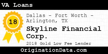 Skyline Financial Corp. VA Loans gold